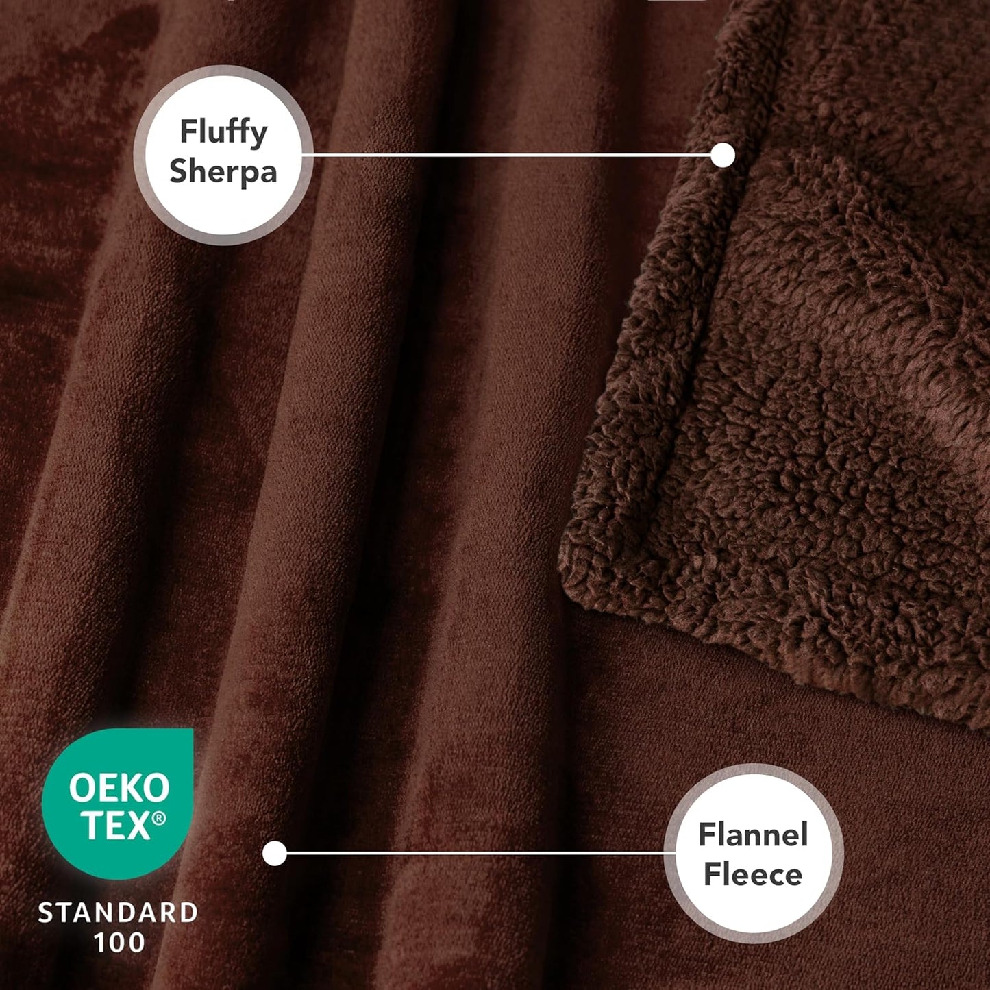Waterproof Dog Blanket for Medium Large Dog Pet, 60X40 Brown Sherpa | 460 GSM Sherpa Fleece Reversible, Pee Proof Cat Blanket, Furniture Protector Cover for Couch Bed Sofa Kennel, Washable, Large